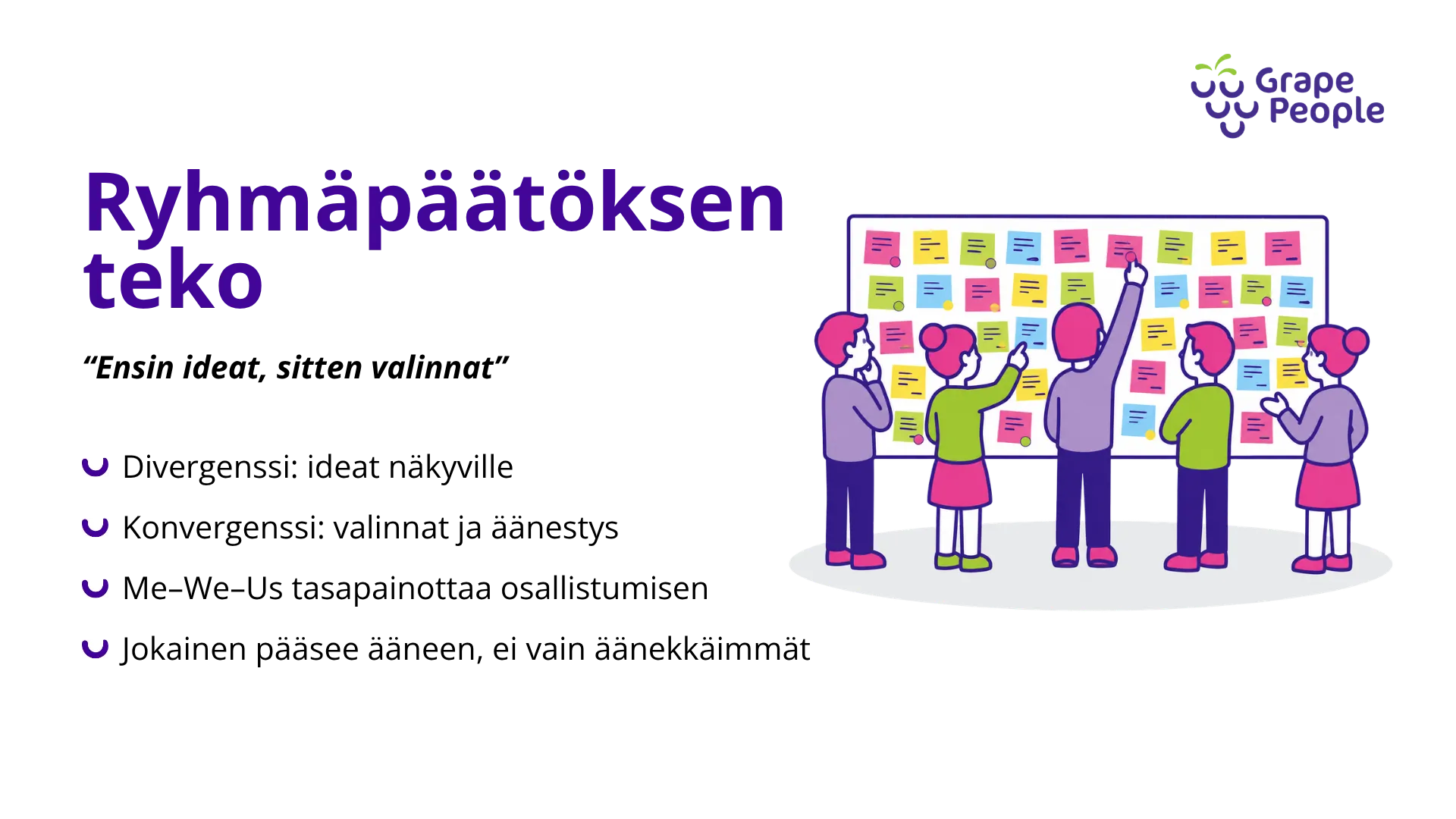 Ryhmäpäätöksen teko