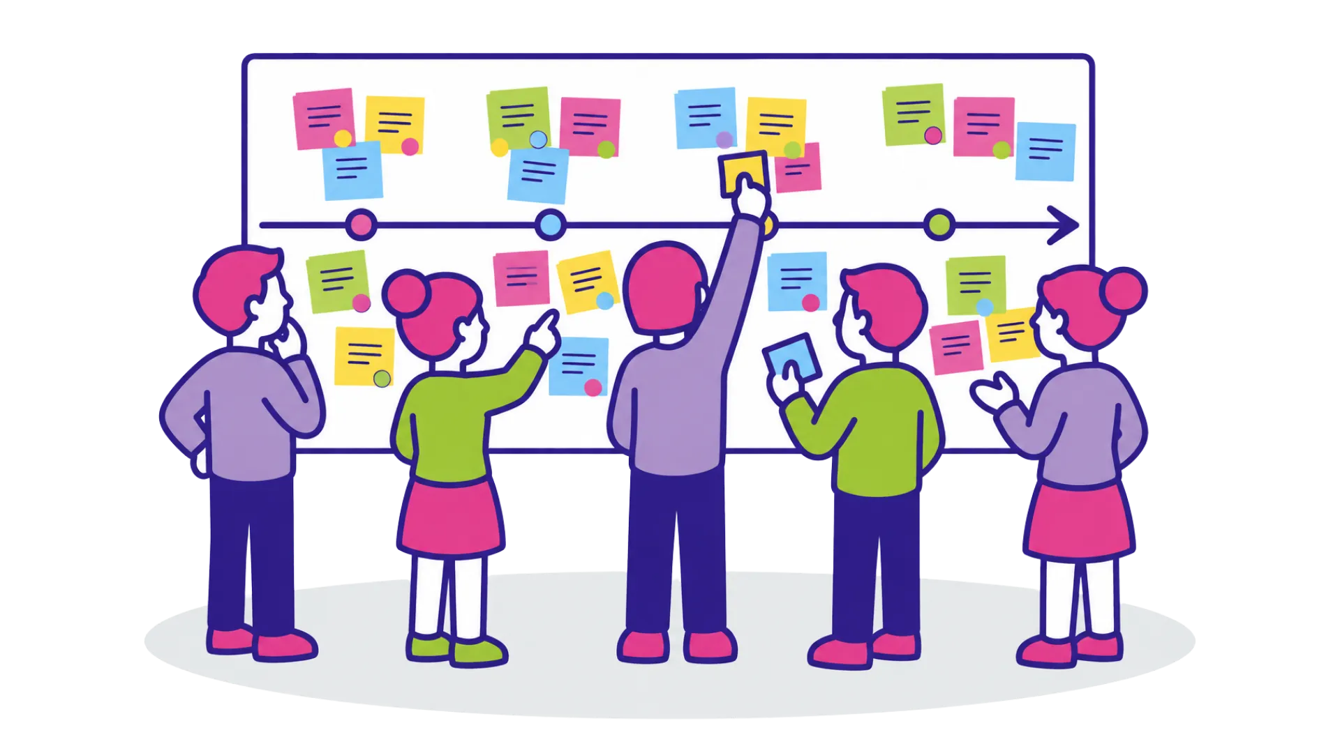 Hahmot nuolikuvaajan ja post-it lappujen täyttämän seinän äärellä suunnittelemassa